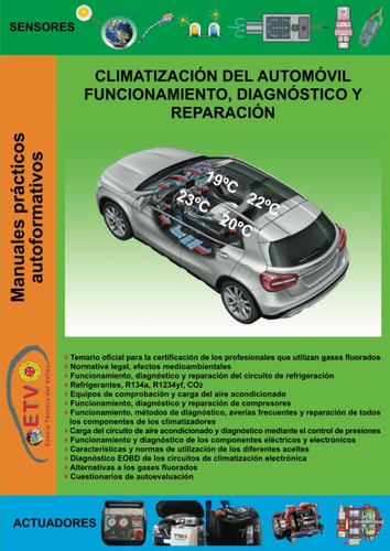 Climatización del automóvil funcionamiento, diagnóstico y reparación