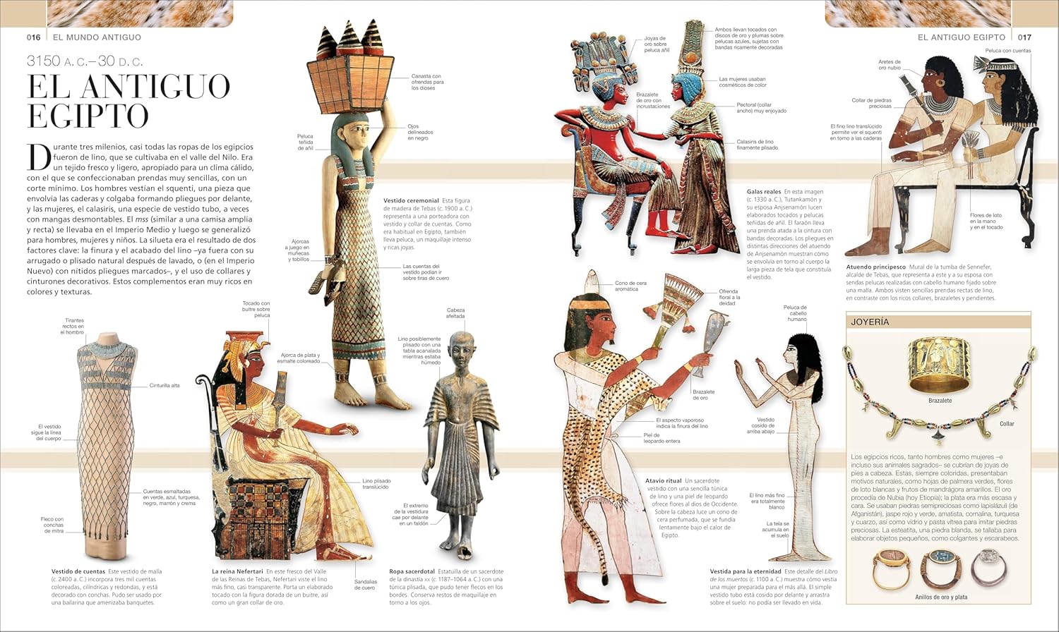 Moda: Historia y estilos – Plastic Books