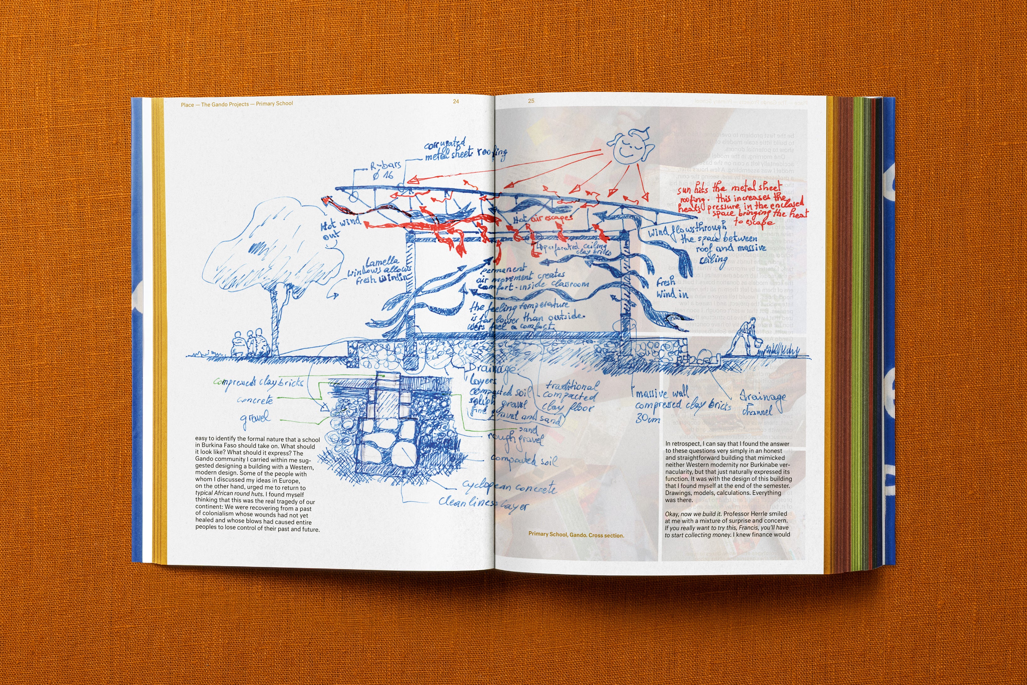 Francis Kéré: Building Stories – Plastic Books