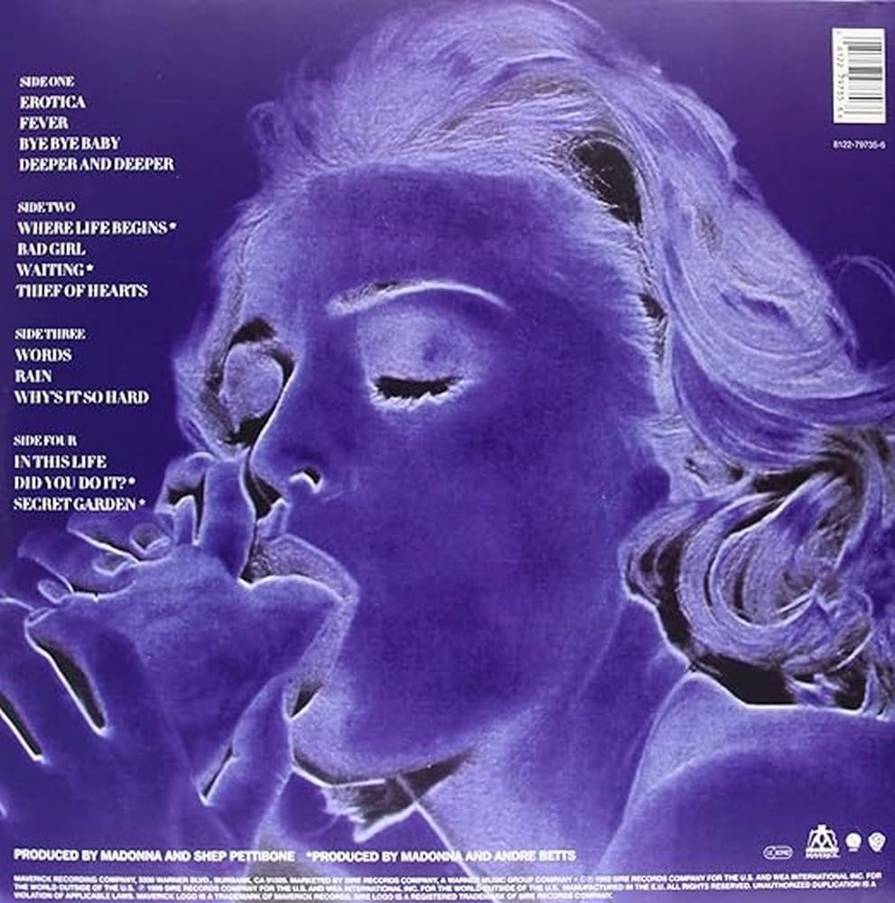 Erotica (Remasterizado) – Plastic Books