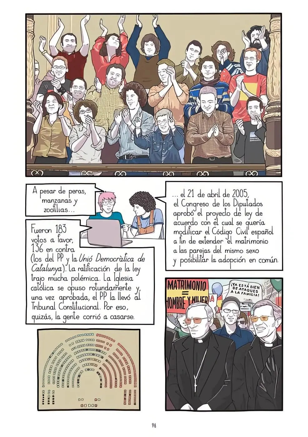 Una página de cómic que muestra a personas aplaudiendo y texto sobre la ley de matrimonio igualitario.