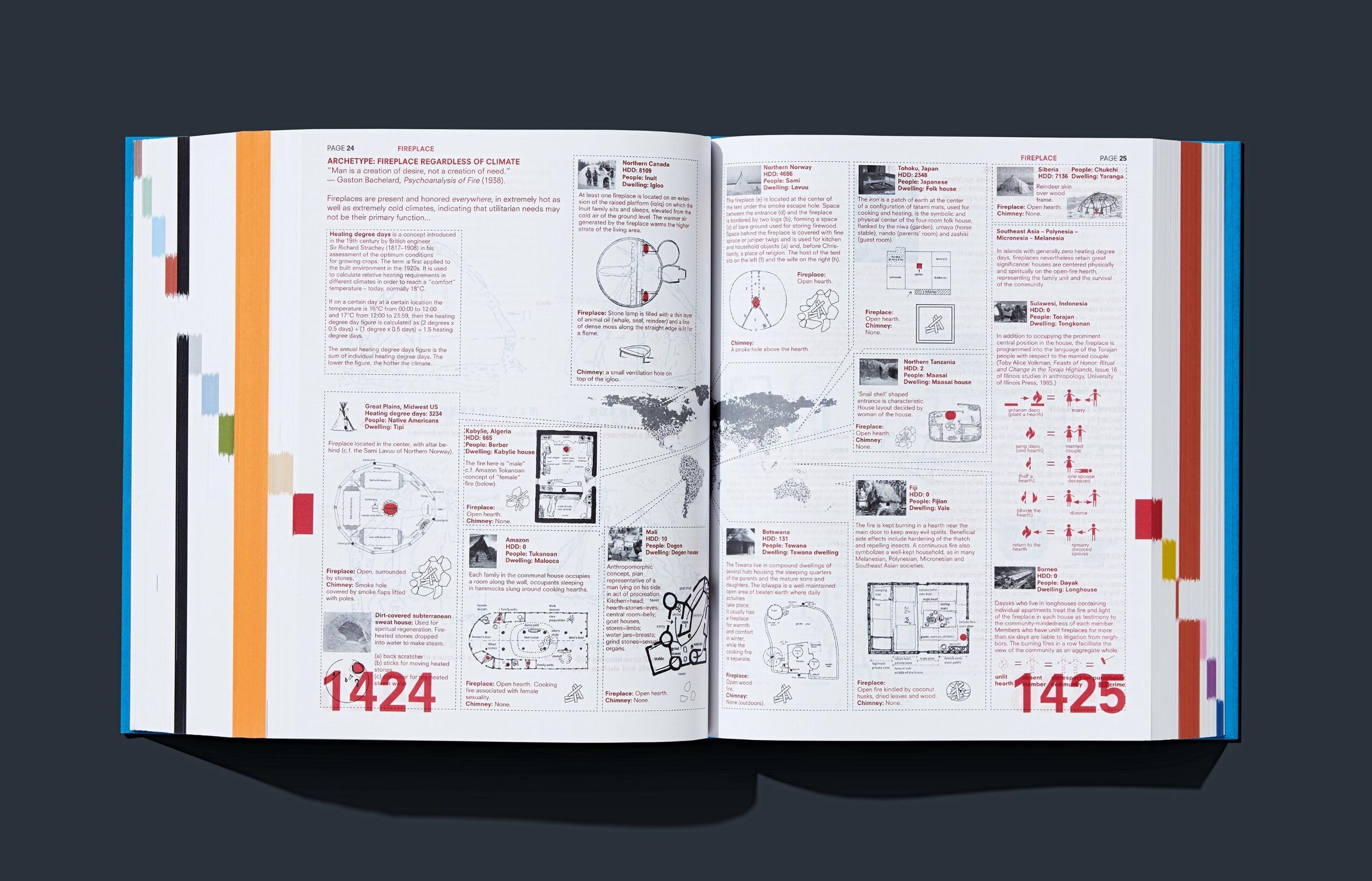 Koolhaas. Elements of Architecture – Plastic Books